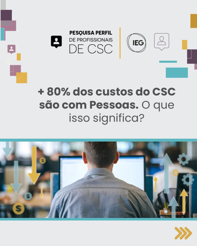 🔍 Mais de 80% dos custos dos CSCs estão nas pessoas.
Mas será que esses investimentos estão sendo bem alocados? 

De acordo com pesquisas do IEG, os custos com funcionários representam mais de 80% do orçamento dos CSCs, ou seja, esse valor precisa ser alocado de forma inteligente e estratégica para garantir que os resultados sejam alcançados.

Hoje a meta é reduzir custos sem perder velocidade, customização ou automação. Tecnologias ajudam, mas quem faz a conta fechar são profissionais capacitados e engajados.

Conheça o Perfil de Profissionais de CSC 2025. O estudo analisou +10.000 profissionais de +70 empresas e traz insights valiosos sobre o perfil ideal para os CSCs.

Participando da pesquisa, você terá mais insumos para tomar decisões estratégicas para direcionar o futuro do seu CSC. Conheça:  bit.ly/pesquisa-perfil-csc

#IEG # CSC #PerfilProfissionaisCSC #GestãoDePessoas